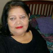 Aller femme cherche jeune casablanca femme cherche jeune casablanca