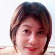 mindoro single personals Philippines personals @ adpostcom personals - philippines personals for over 1000+ cities, 500+ regions worldwide & in philippines - free,classified ad,classified ads. mindoro single personals Philippines personals @ adpostcom personals - philippines personals for over 1000+ cities, 500+ regions worldwide & in philippines - free,classified ad,classified ads.