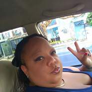morovis single men Soy un joven maduro de morovis, puerto rico que me interesa conocer mujeres de igual o mayor eda juan1216: 30 años - 162 mts carolina, carolina, puerto rico. morovis single men Soy un joven maduro de morovis, puerto rico que me interesa conocer mujeres de igual o mayor eda juan1216: 30 años - 162 mts carolina, carolina, puerto rico.