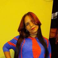 hato mayor del rey girls Hato mayor del rey latinas dating with hato mayor del rey hispanic singles girls using the no1 free hato mayor del rey latin singles dating site for hato mayor del rey single latinas at. hato mayor del rey girls Hato mayor del rey latinas dating with hato mayor del rey hispanic singles girls using the no1 free hato mayor del rey latin singles dating site for hato mayor del rey single latinas at.