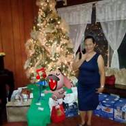 single women in mindoro Free to join & browse - 1000's of women in mindoro occidental, philippines - interracial dating, relationships & marriage with ladies & females online. single women in mindoro Free to join & browse - 1000's of women in mindoro occidental, philippines - interracial dating, relationships & marriage with ladies & females online.