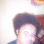 Dating papua new guinea