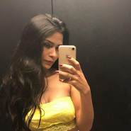 niger dating singles