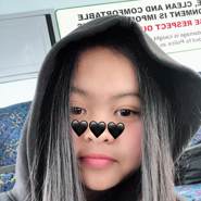 Canterbury dating