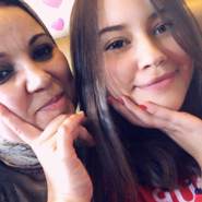 denizli dating