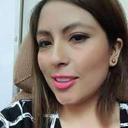 30 dating 50 year old