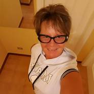 Calabria dating sites