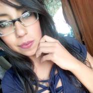Zacatecas dating site