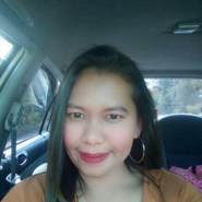 Rayong dating