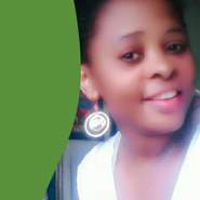 Tanzania online dating site