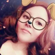 Personals in wheatland oregon Profile: Married wife looking real sex Wheatland