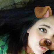 Personals in oregon mo Missouri Personals - % Free Women & Men Ads in Missouri, United States