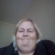 (Ireland gCearr Muileann An - Sites Dating Best Leinster), (Iran, Malyer Dating Mee to Profile Free Totally a for Register Senior, with associated are that Online Dating An Muileann gCearr (Ireland, Leinster)