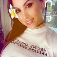 Ghanaweb dating