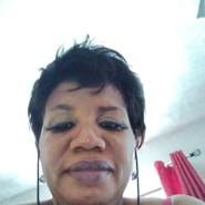 Laos frau partnersuche