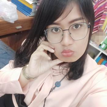 orawani127602_Nakhon Ratchasima_Single_Female