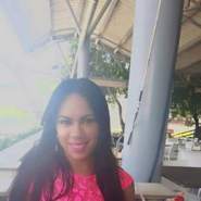 yabucoa dating Lookup people, phone numbers, addresses & more in puerto rico (pr) whitepages is the largest and most trusted online phone book and directory. yabucoa dating Lookup people, phone numbers, addresses & more in puerto rico (pr) whitepages is the largest and most trusted online phone book and directory.