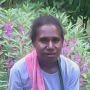 dating-papua-new-guinea-singles-nigeria-sex-pic-girls-fat-pussy