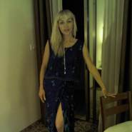 Dating wit rusland